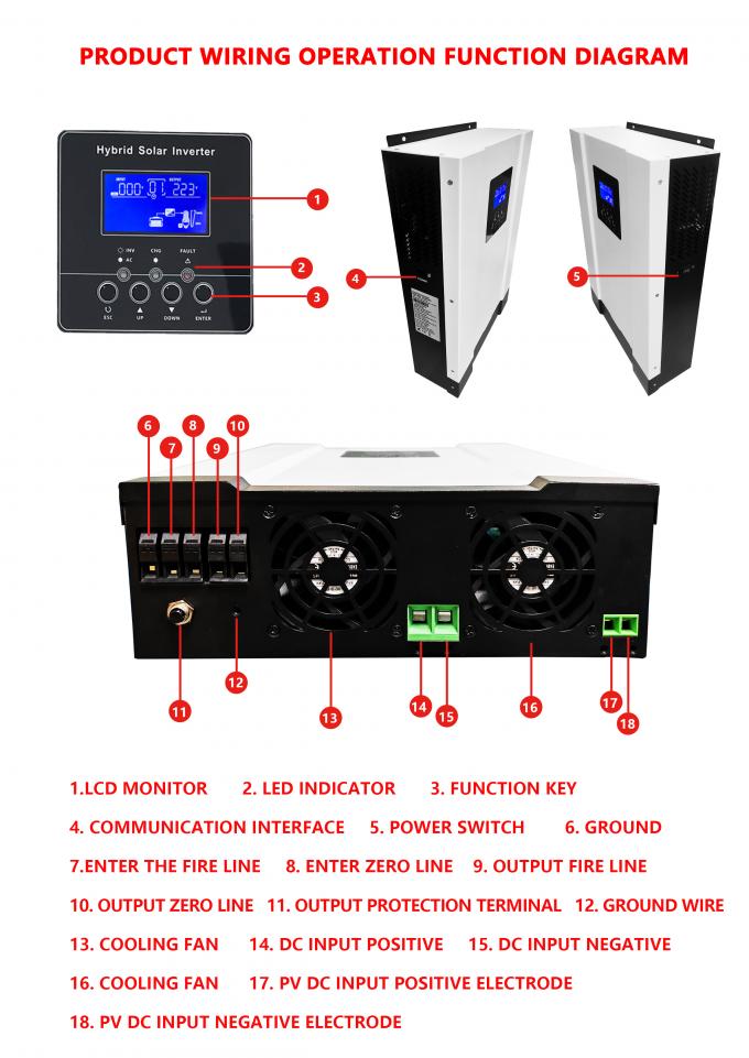 OEM 230VAC Solar Off Grid Inverter 3.5kw Pure Sine Wave Solar Inverter